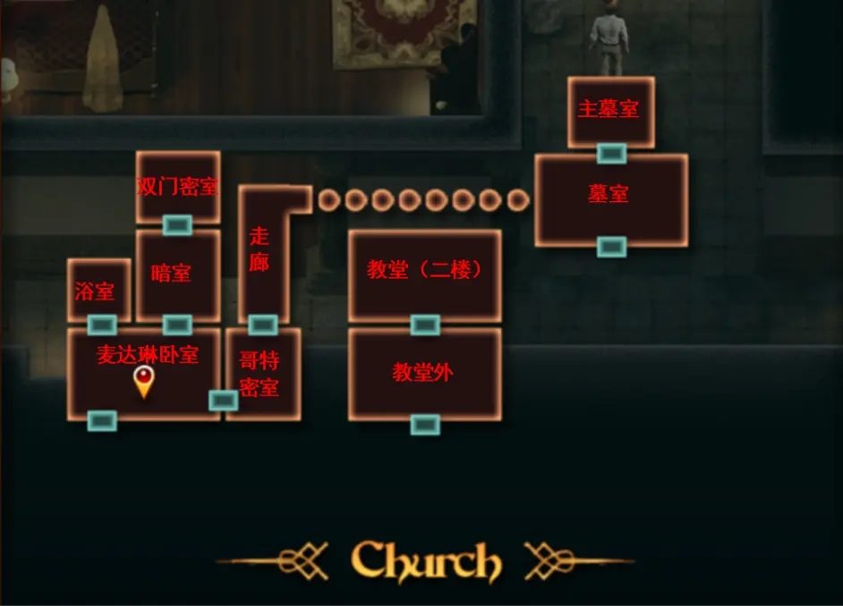 纳迪亚之宝 神庙解谜 画面 3
