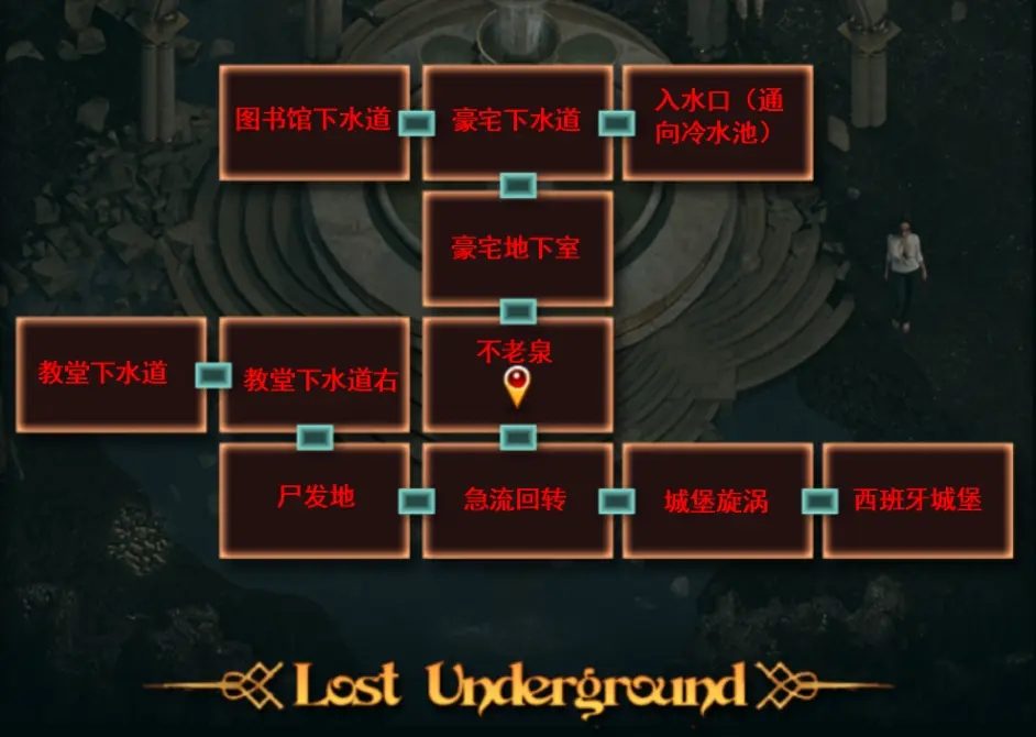 纳迪亚之宝 任务推进 画面 6