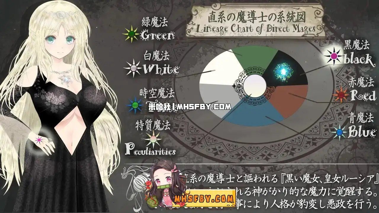 魔法师露娜 实机画面 资料图 7